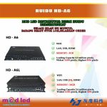 SENDING BOX HUIDU HD A6L ASYNCHRONOUS